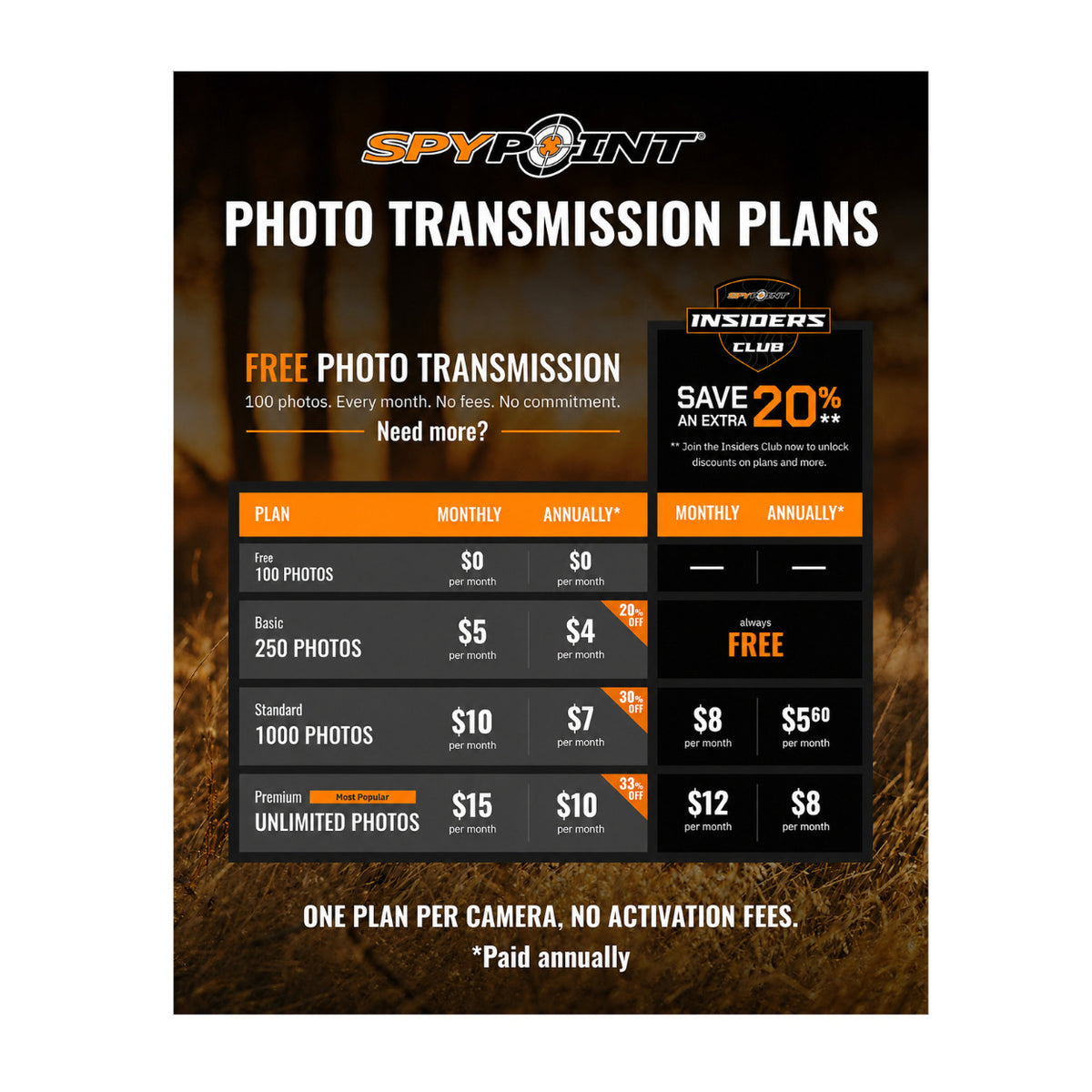 Spypoint Flex-M Trail Camera 10-Pack with 5W Solar Panels and Reader (21 Items)