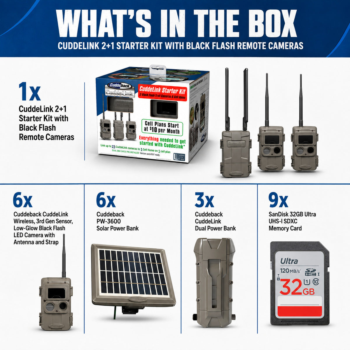 Cuddeback CuddeLink Black Flash Camera (6 Total) with Cell Home and Power Accessories Bundle
