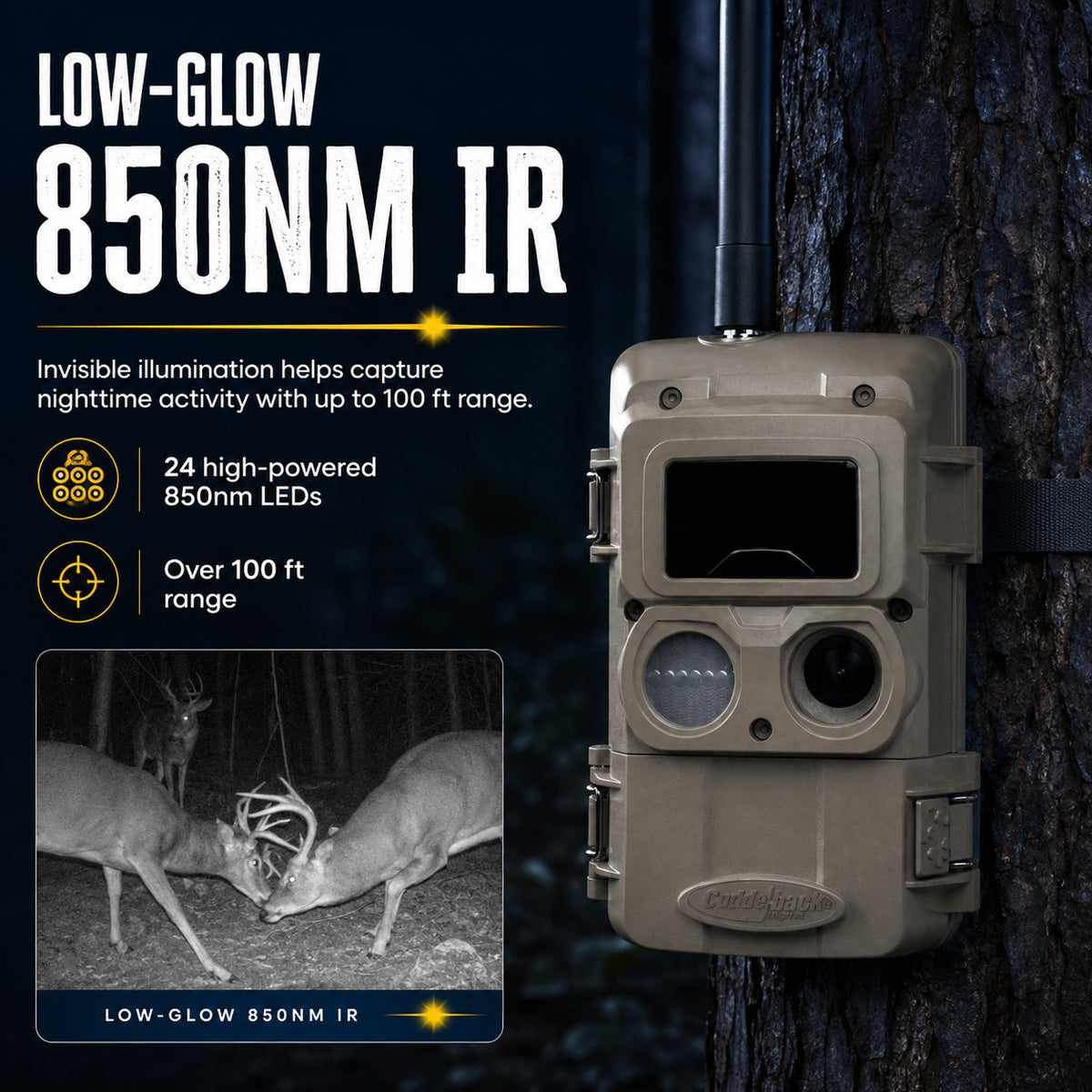 Cuddeback CuddeLink IR Camera (6 Total) with Cell Home, Power Bank and Accessories Bundle