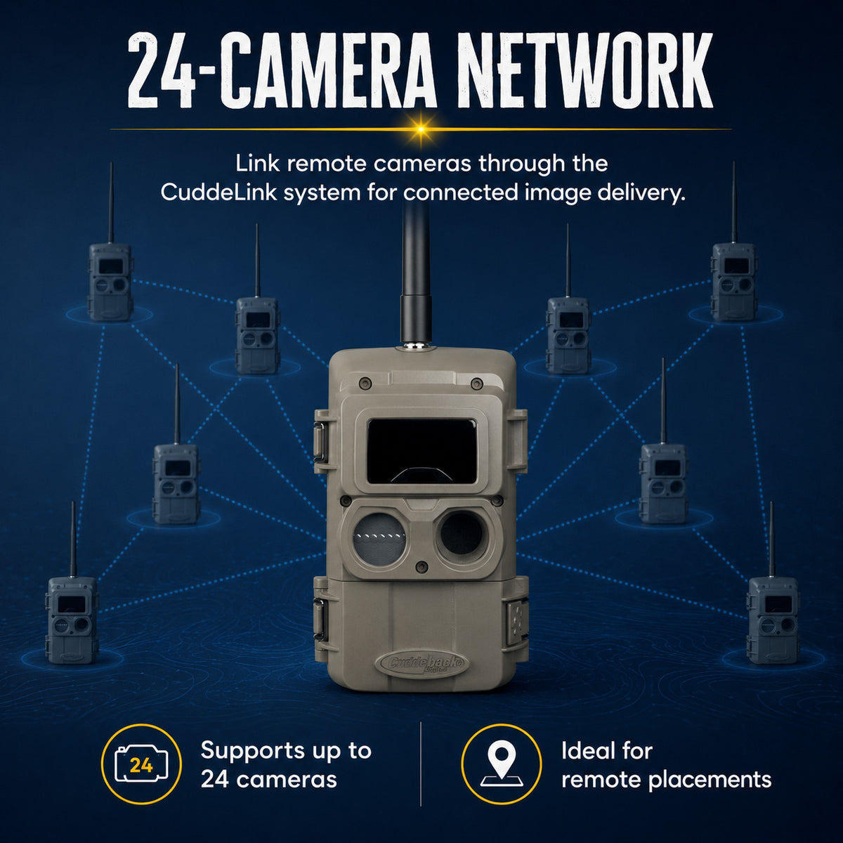 Cuddeback CuddeLink IR Camera (6 Total) with Cell Home, Power Bank and Accessories Bundle