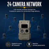 Cuddeback CuddeLink IR Camera (6 Total) with Cell Home and Accessories Bundle