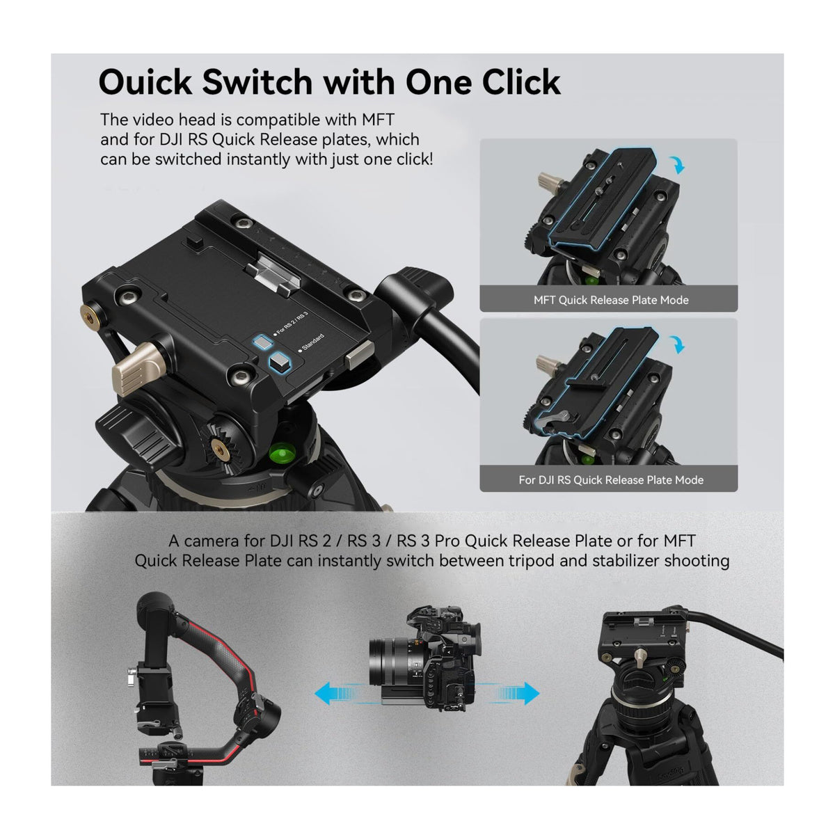 SmallRig FreeBlazer Heavy-Duty Carbon Fiber Tripod Kit with Fluid Head for Video