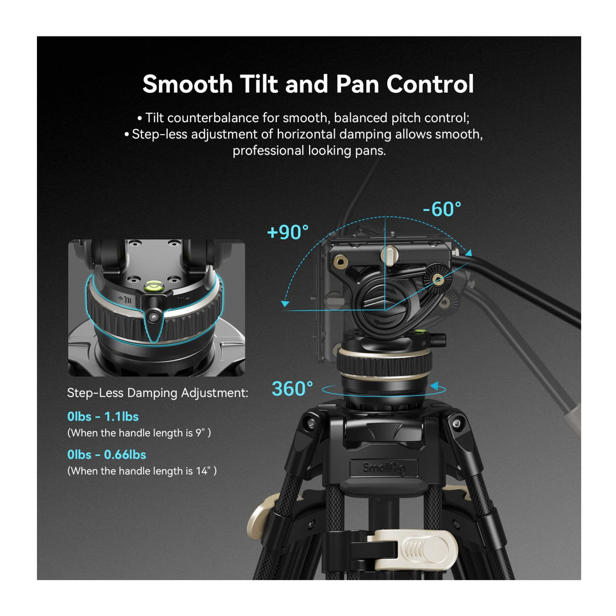 SmallRig FreeBlazer Heavy-Duty Carbon Fiber Tripod Kit with Fluid Head for Video