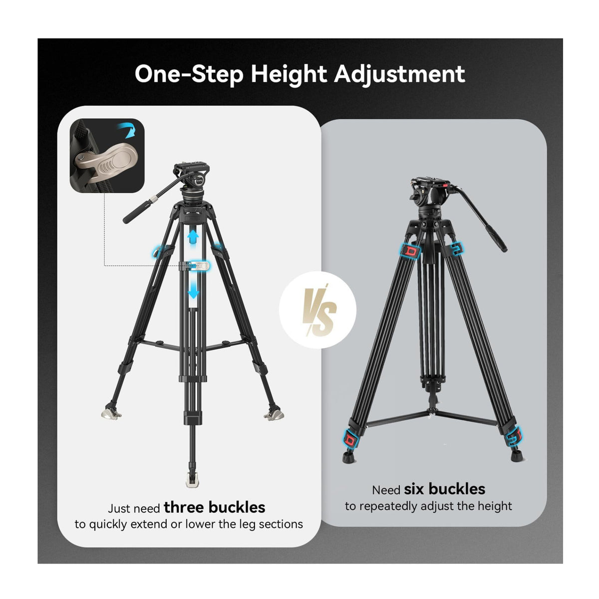 SmallRig FreeBlazer Heavy-Duty Carbon Fiber Tripod Kit with Fluid Head for Video