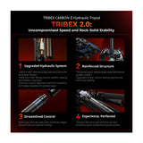 SmallRig x Potato Jet TRIBEX Carbon II Hydraulic Carbon Fiber Tripod with Integrated Fluid Head