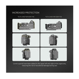 Tilta Camera Cage Pro Kit for Sony FX5 (Black)