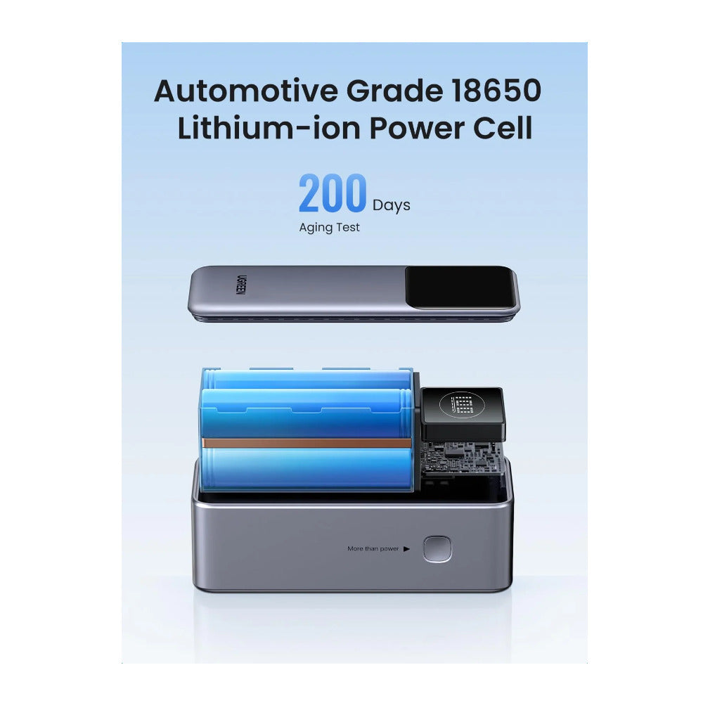 UGREEN Nexode Pro 100W 12000mAh Portable Charger with Smart Display