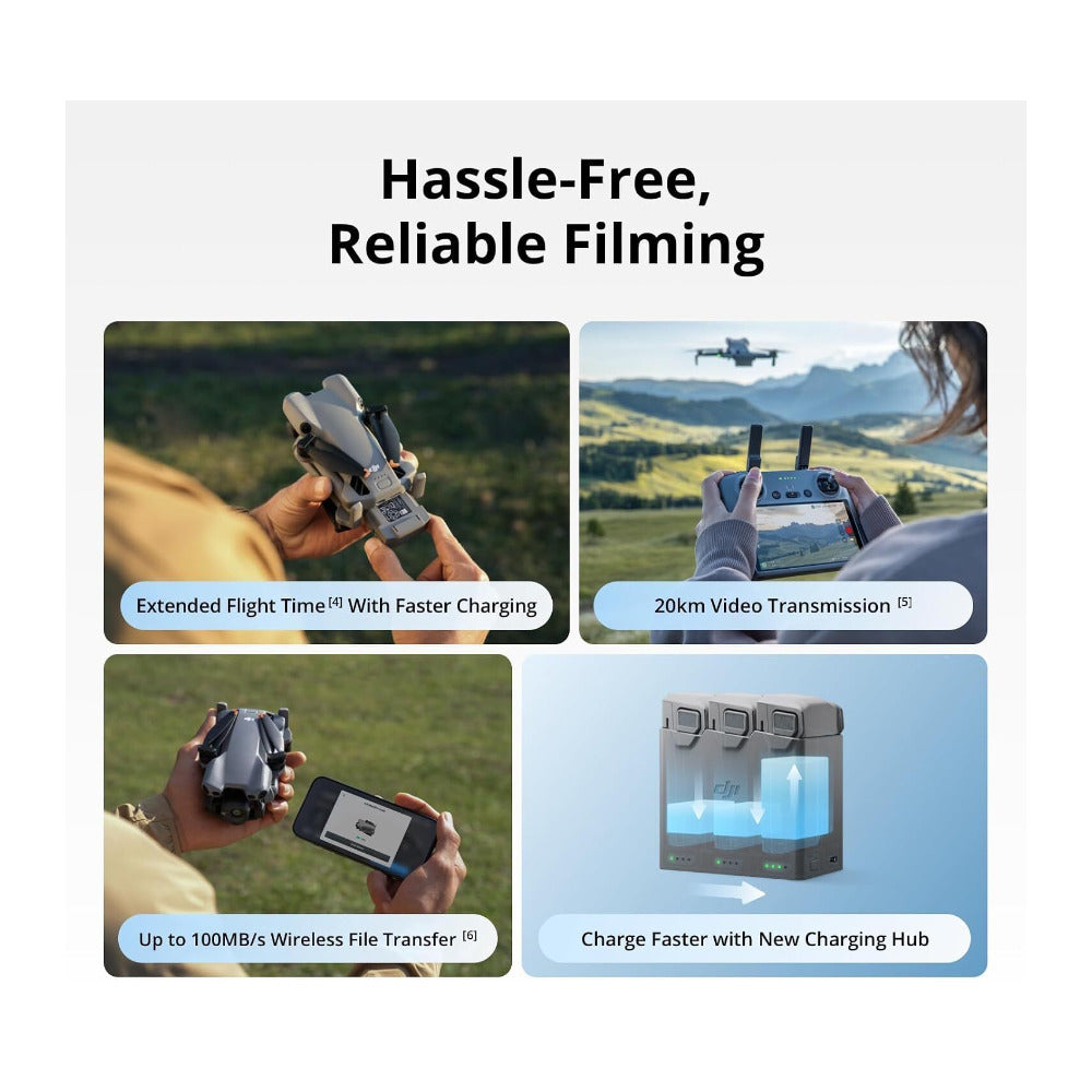 DJI Mini 5 Pro (Gray) Fly More Combo with DJI RC 2, 4 Battery Bundle (13 Items)
