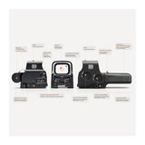 EOTECH HWS EXPS3-0 Water-resistant Holographic Sight with 68 MOA Speed Ring and 1-MOA Dot (Black)