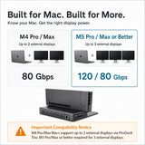 Brydge ProDock Trio TB5 Triple Display Vertical Dock for MacBook Pro 16 Inch