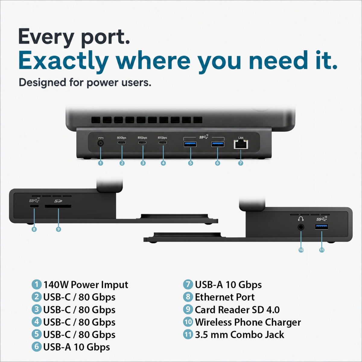 Brydge ProDock Trio TB5 Triple Display Vertical Dock for MacBook Pro 16 Inch