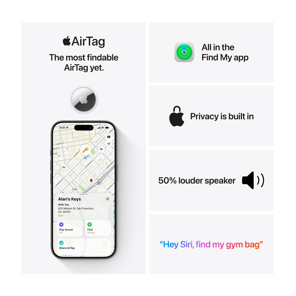Apple AirTag (2nd Generation) Bluetooth Item Tracker, Precision Finding and NFC