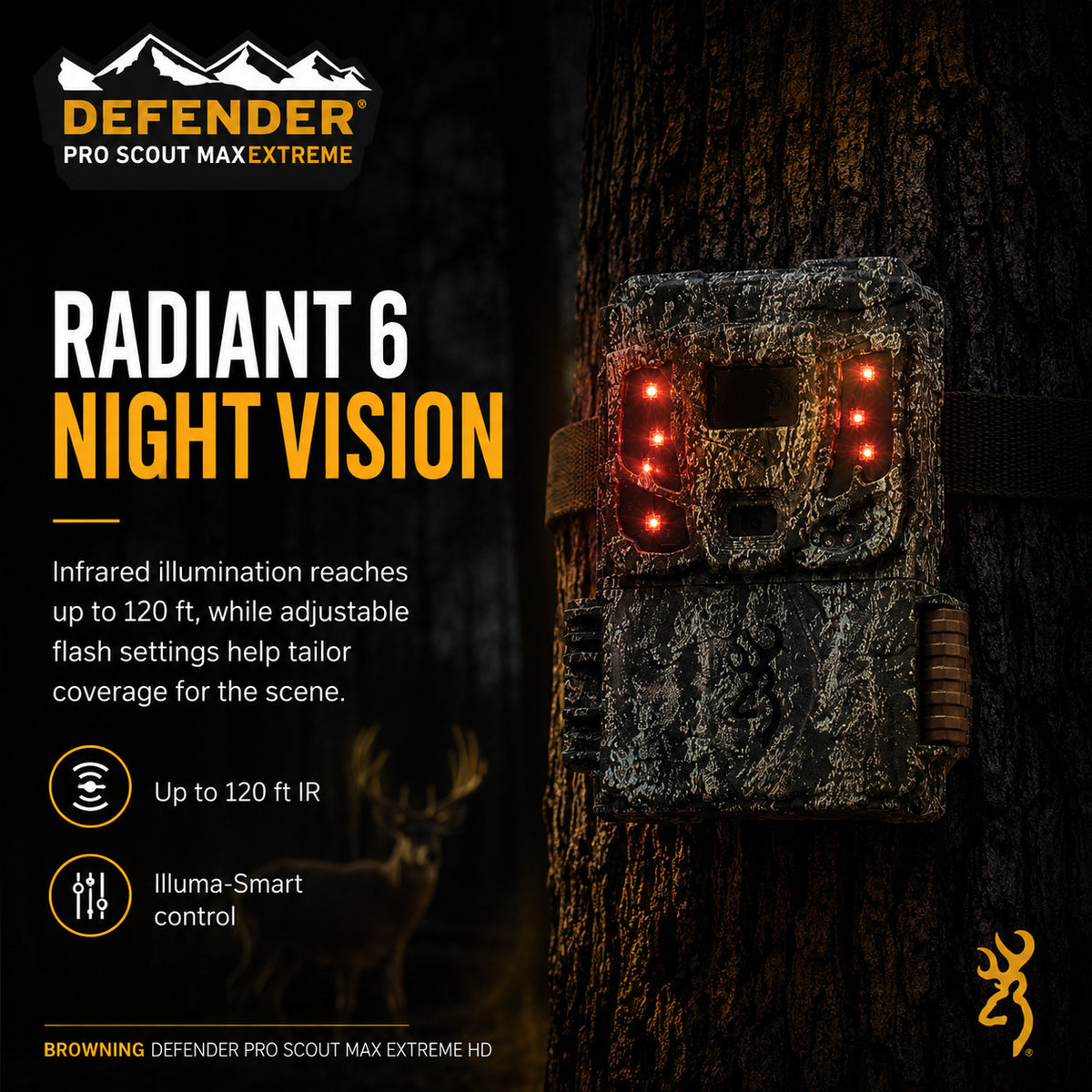 Browning Pro Scout Max Extreme HD Cellular Trail Camera (10-Pack) Bundle with Accessories