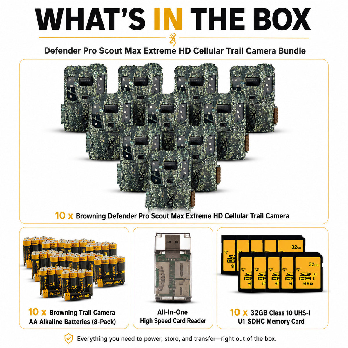 Browning Pro Scout Max Extreme HD Cellular Trail Camera (10-Pack) Bundle with Accessories