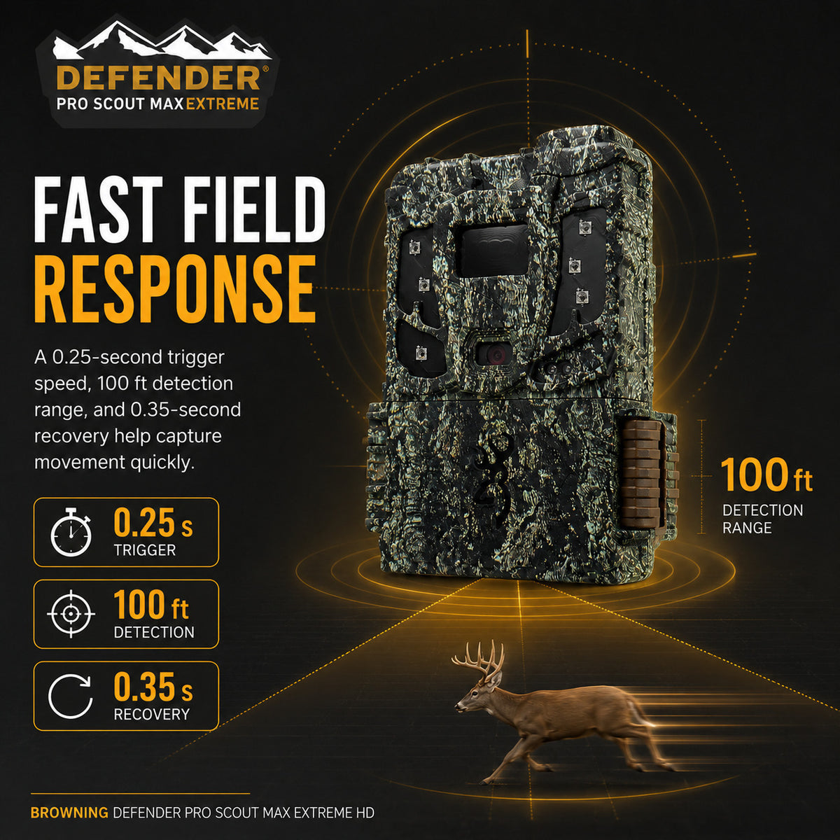 Browning Pro Scout Max Extreme HD Cellular Trail Camera (6-Pack) Bundle with Accessories