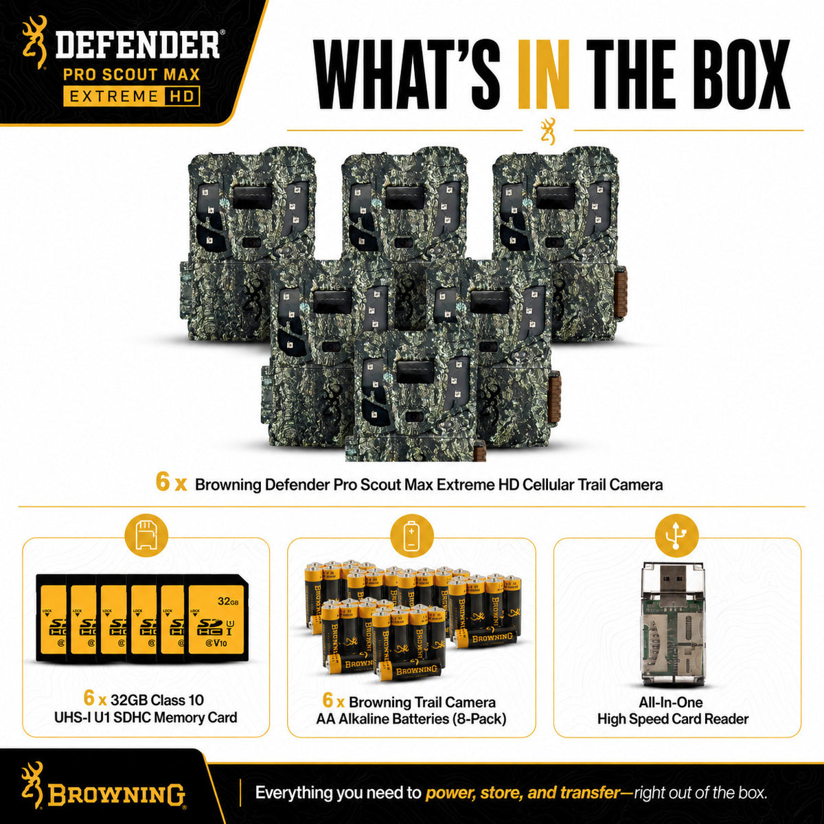 Browning Pro Scout Max Extreme HD Cellular Trail Camera (6-Pack) Bundle with Accessories