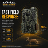 Browning Pro Scout Max Extreme HD Cellular Trail Camera (2-Pack) Bundle with Accessories