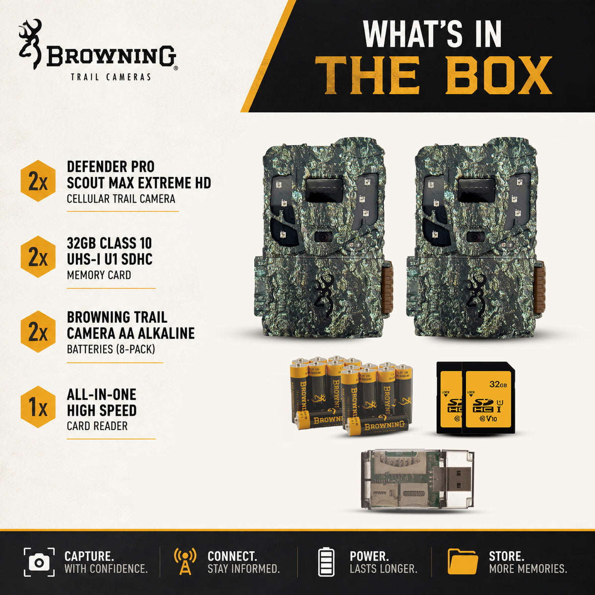 Browning Pro Scout Max Extreme HD Cellular Trail Camera (2-Pack) Bundle with Accessories
