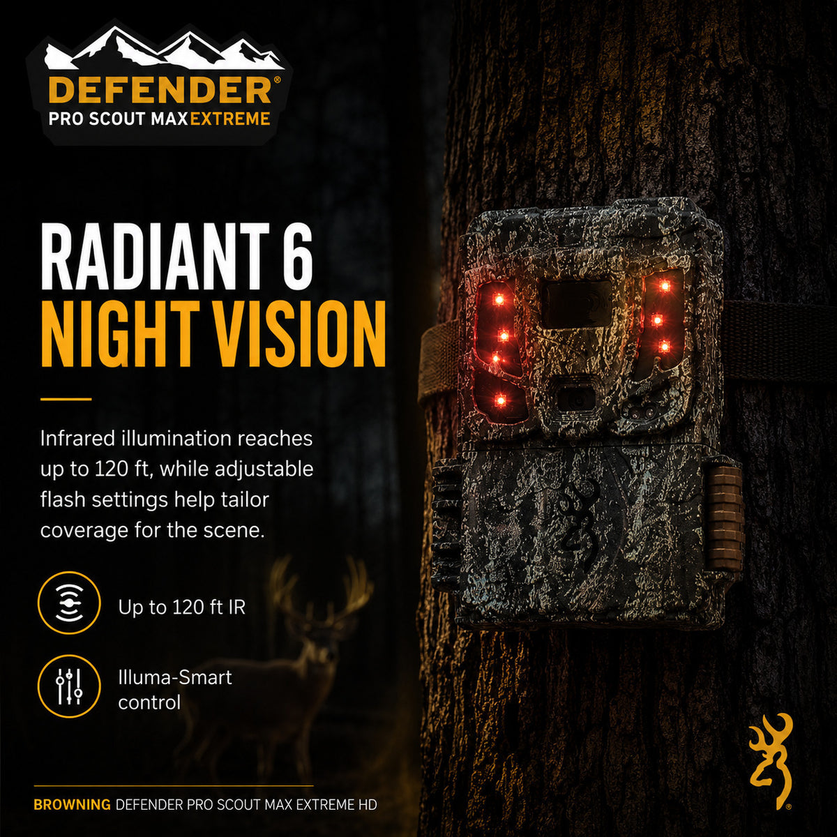 Browning Pro Scout Max Extreme HD Cellular Trail Camera (4-Pack) Bundle with Accessories