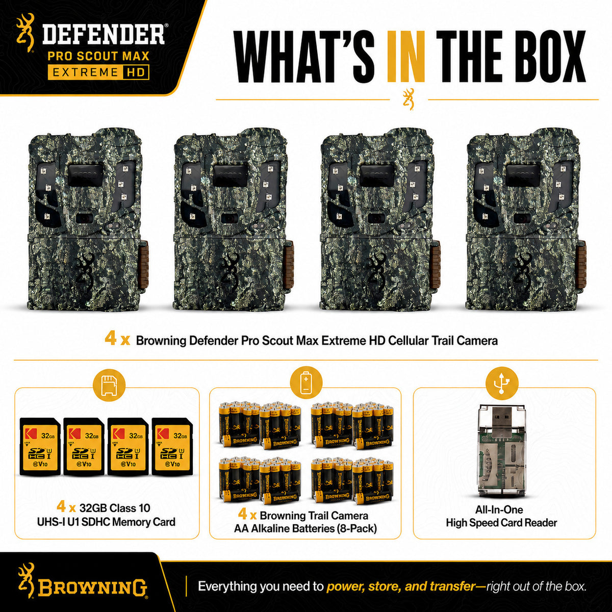 Browning Pro Scout Max Extreme HD Cellular Trail Camera (4-Pack) Bundle with Accessories