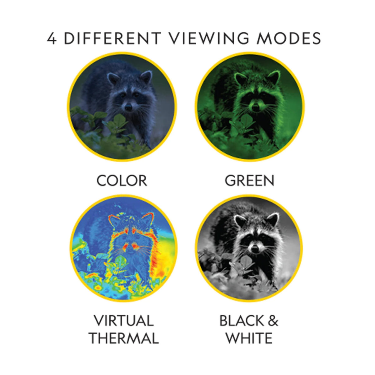 Explore Scientific National Geographic Virtual Thermal Camera Scope