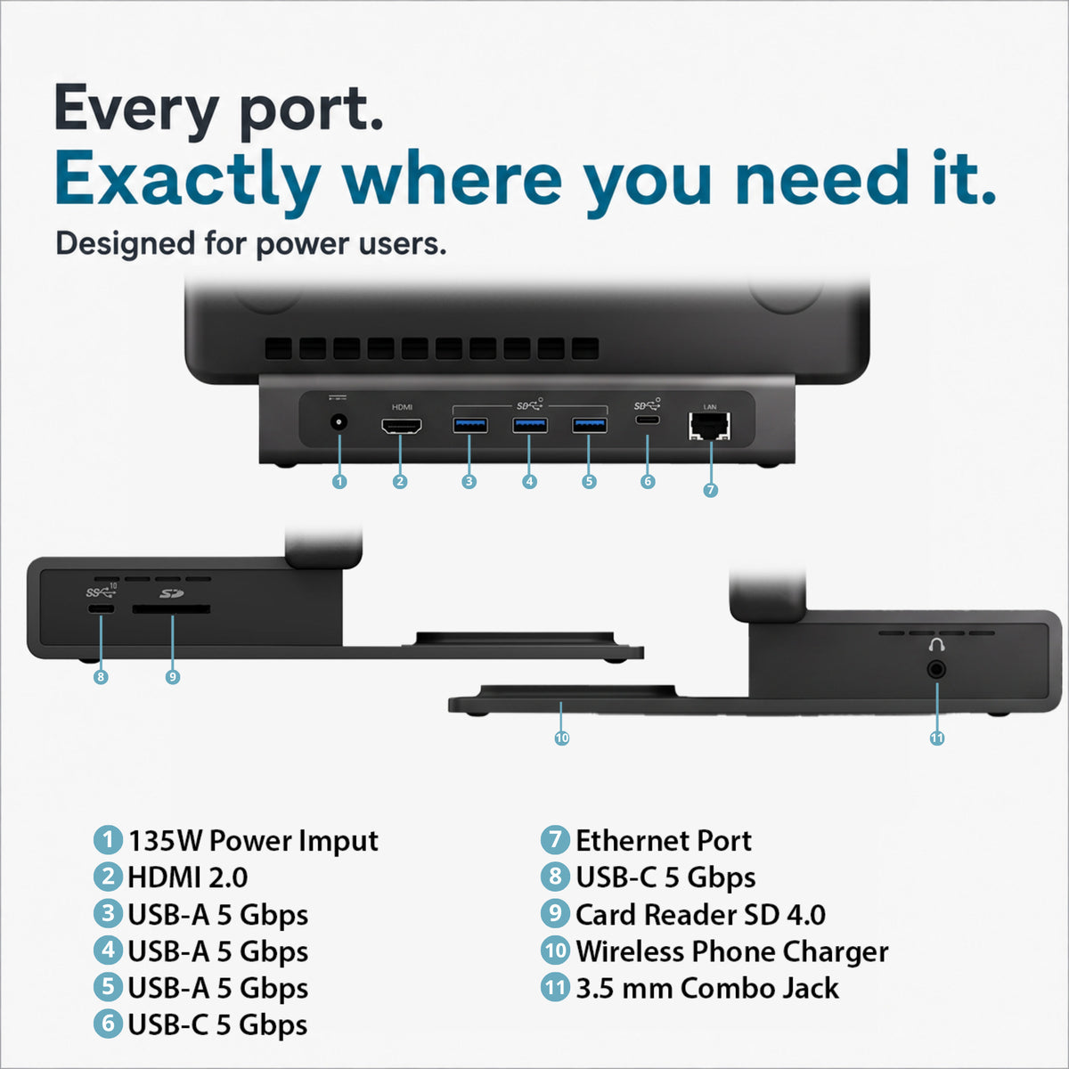 Brydge ProDock Solo USB-C Docking Station for MacBook Air 13-Inch M2-M5