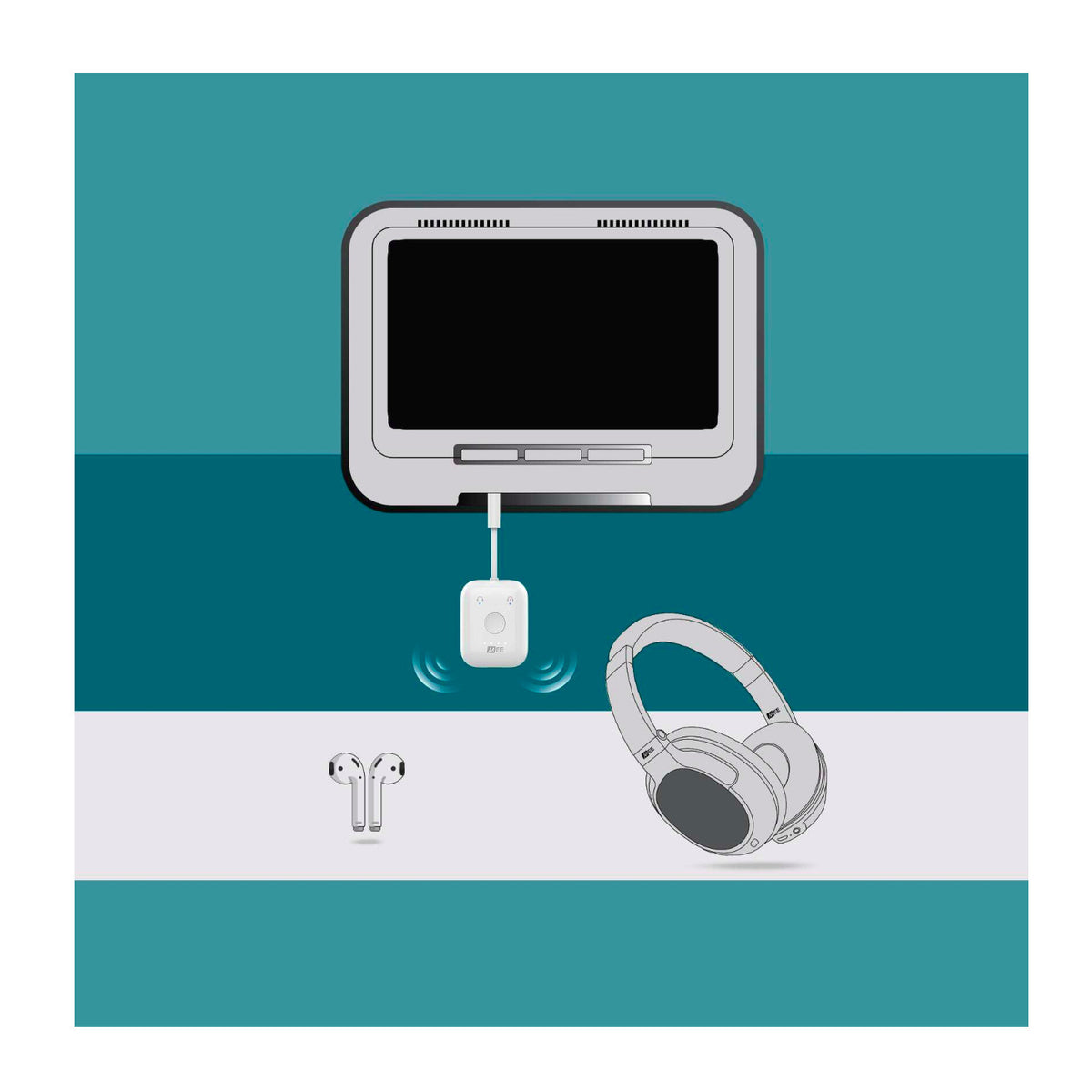 MEE Audio Connect Air In-Flight Wireless Audio Adapter for AirPods and Bluetooth Headphones (Black)