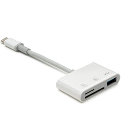 Knox Gear USB-C SD Card Reader with USB-A Port - Supports SD and MicroSD