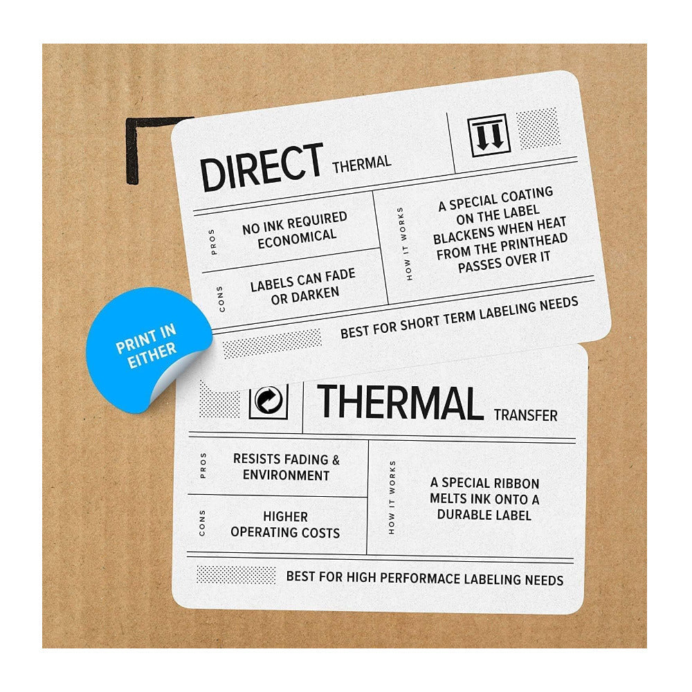 Zebra ZT411 203 dpi Thermal Transfer Industrial Printer 4 Inch Print Width
