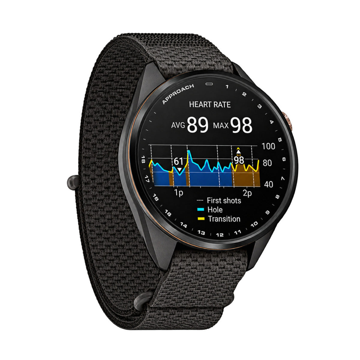 Garmin Approach S72 43mm GPS Golf Watch with Heritage Bronze DLC Titanium Bezel (Carbon Gray)