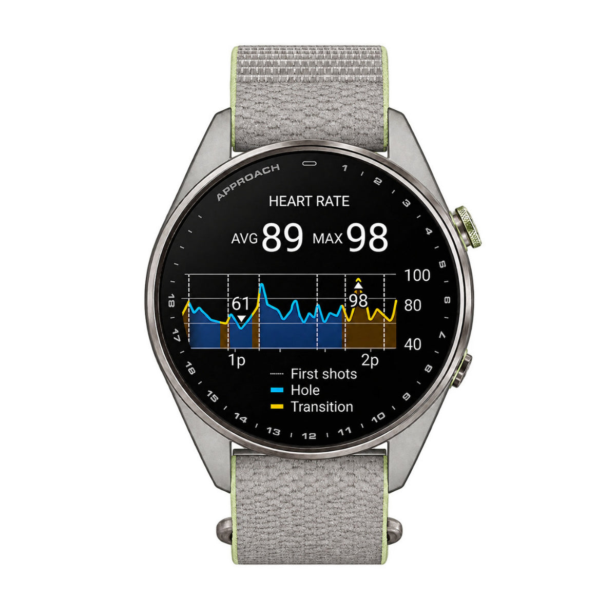 Garmin Approach S72 47mm GPS Golf Watch with Citron Titanium Bezel and AMOLED Display (Silver)
