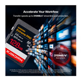 SanDisk Extreme PRO 128GB UHS-II V90 SDXC Memory Card Bundle with Koah 40 Slot Memory Card Case