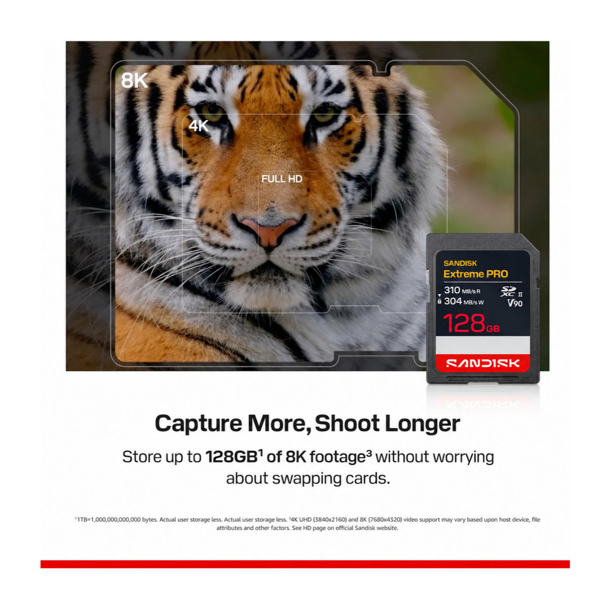 SanDisk Extreme PRO 128GB UHS-II V90 SDXC Memory Card Bundle with Koah Memory Card Case (2-Pack)