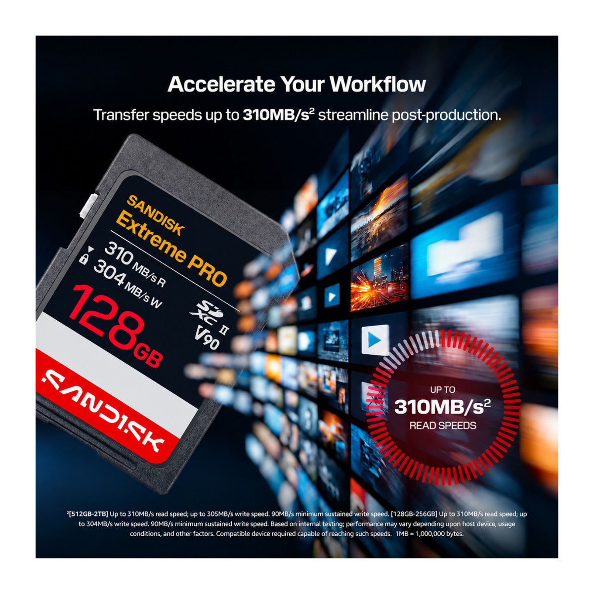 SanDisk Extreme PRO 128GB UHS-II V90 SDXC Memory Card Bundle with Koah Memory Card Case (2-Pack)