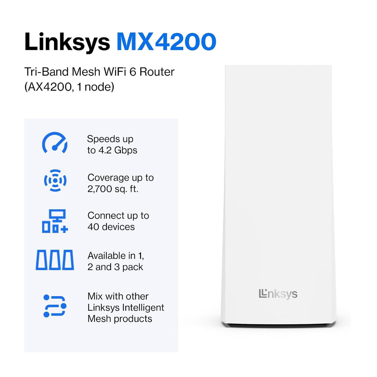 Linksys Velop MX4200 AX4200 Wireless Tri-Band Mesh Wi-Fi 6 System with Gigabit Ports (Single Unit)