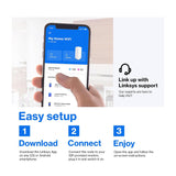 Linksys Velop MX4200 AX4200 Wireless Tri-Band Mesh Wi-Fi 6 System with Gigabit Ports (Single Unit)