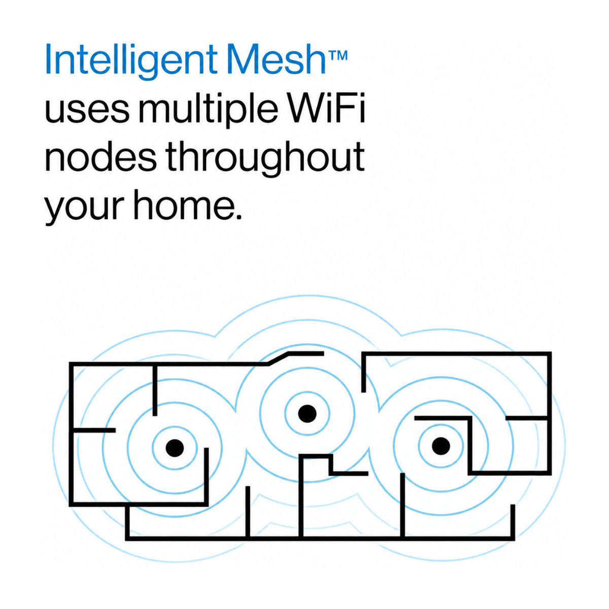 Linksys MX8400 AX8400 WiFi 6 Tri-Band Smart Mesh System with 2,700 sq ft Coverage per Node (2-Pack)