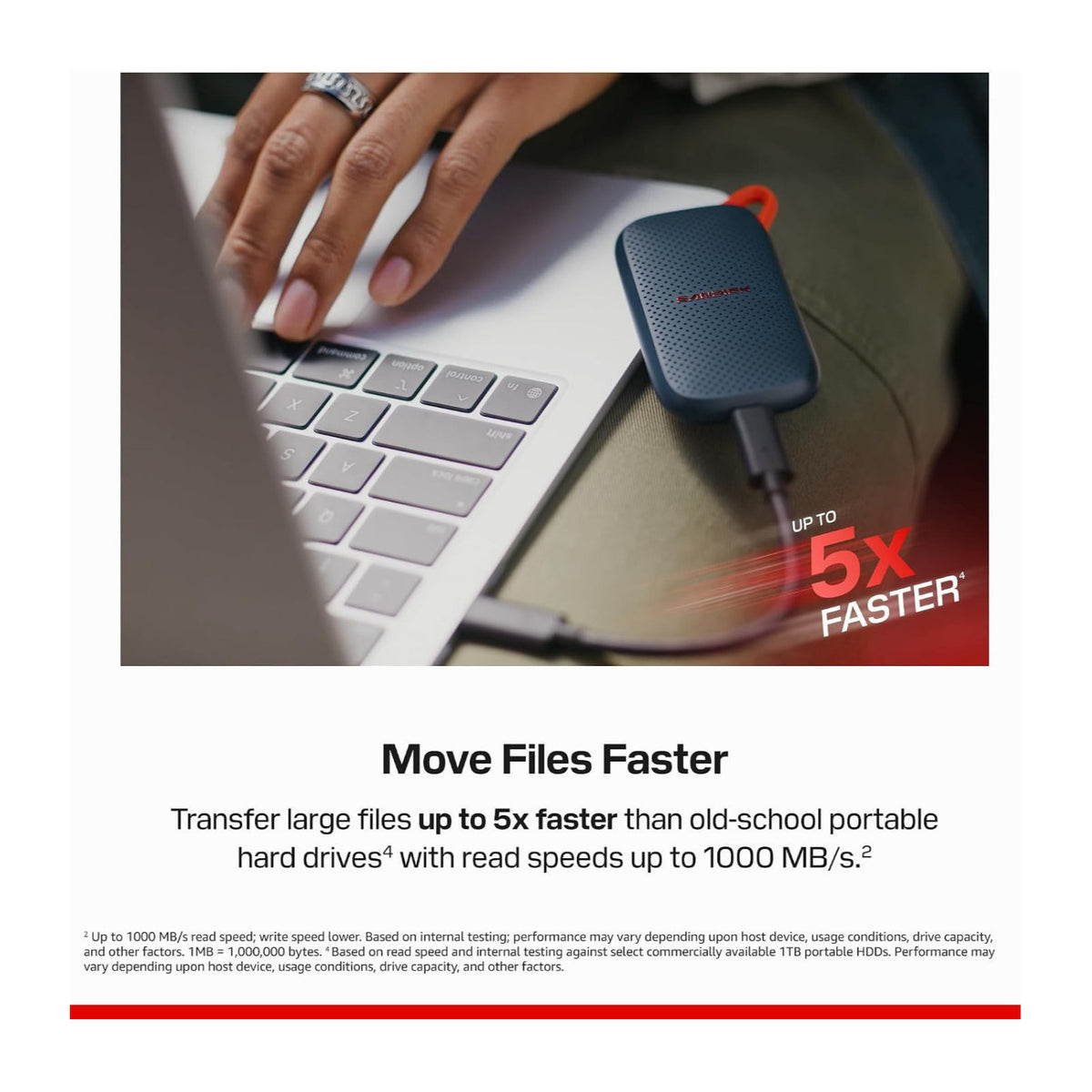Sandisk Portable SSD V3 1TB External Solid State Drive with USB-C Connector and 1000MB/s Read Speed