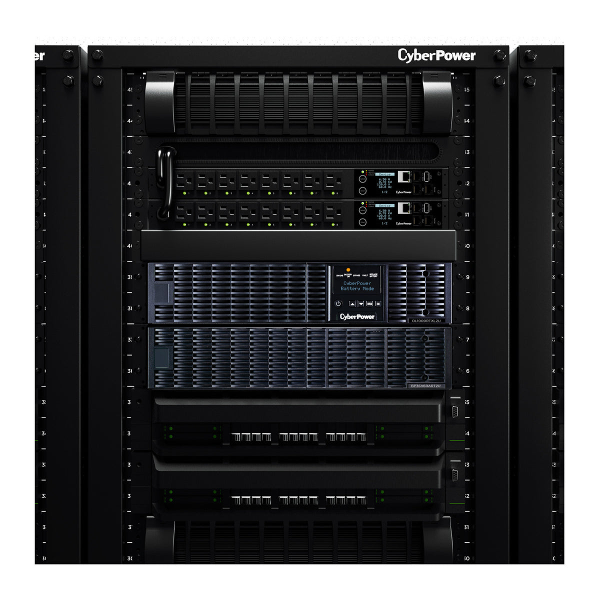CyberPower OL1000RTXL2U 1000VA/900W Smart App Online 2U Rack/Tower Sine Wave UPS