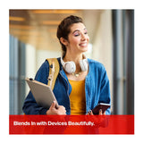Sandisk Extreme Fit 64GB USB-C 3.2 Plug-and-Stay Low Profile Flash Drive with 300MB/s Read Speed
