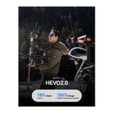 Hollyland Cosmo C2 Wireless Video Transmission System Bundle with Accessories