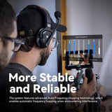 Hollyland Solidcom SE Global 2S 2-Person Wireless Intercom Headset System Bundle