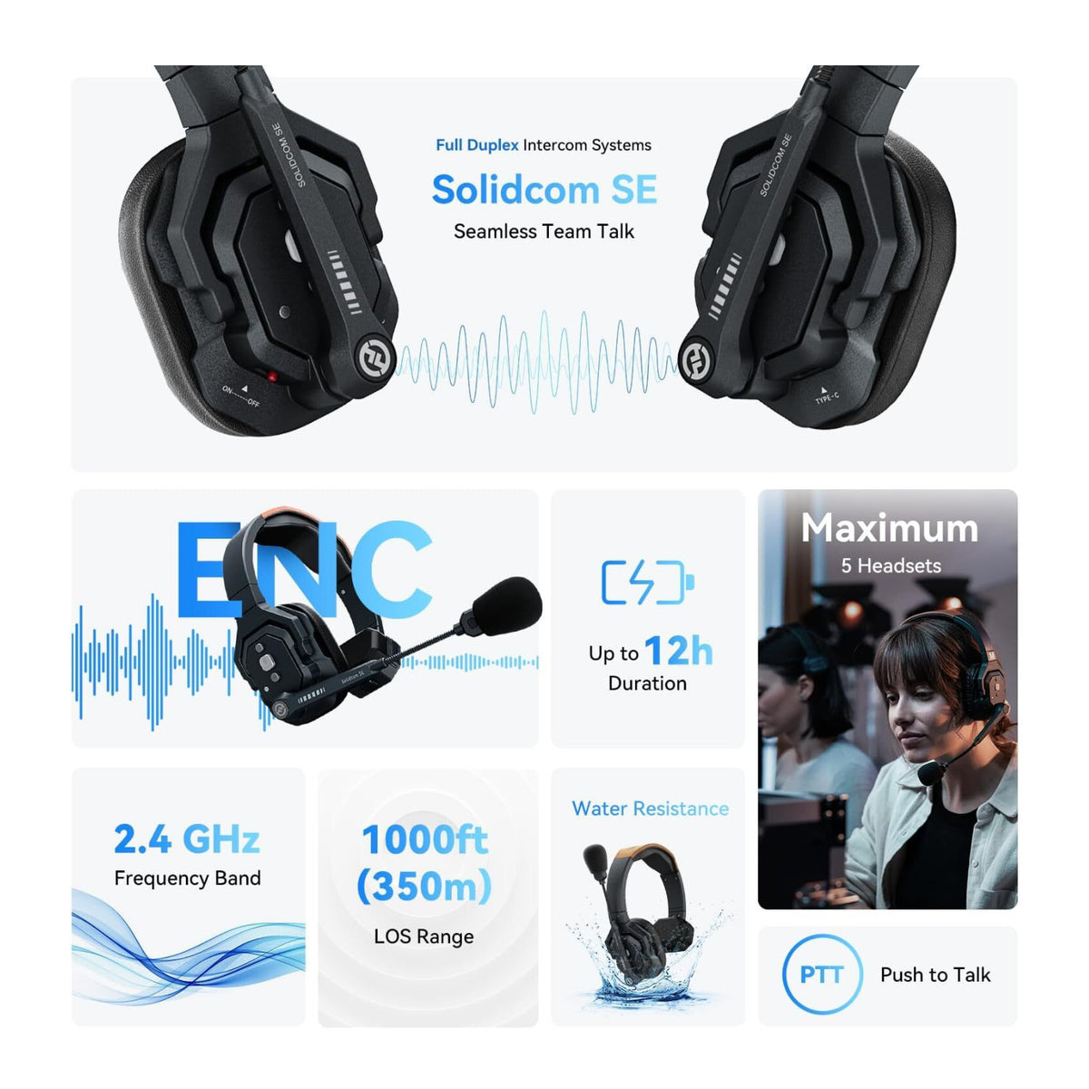 Hollyland Solidcom SE Global 2S 2-Person Wireless Intercom Headset System with Hard Case Bundle
