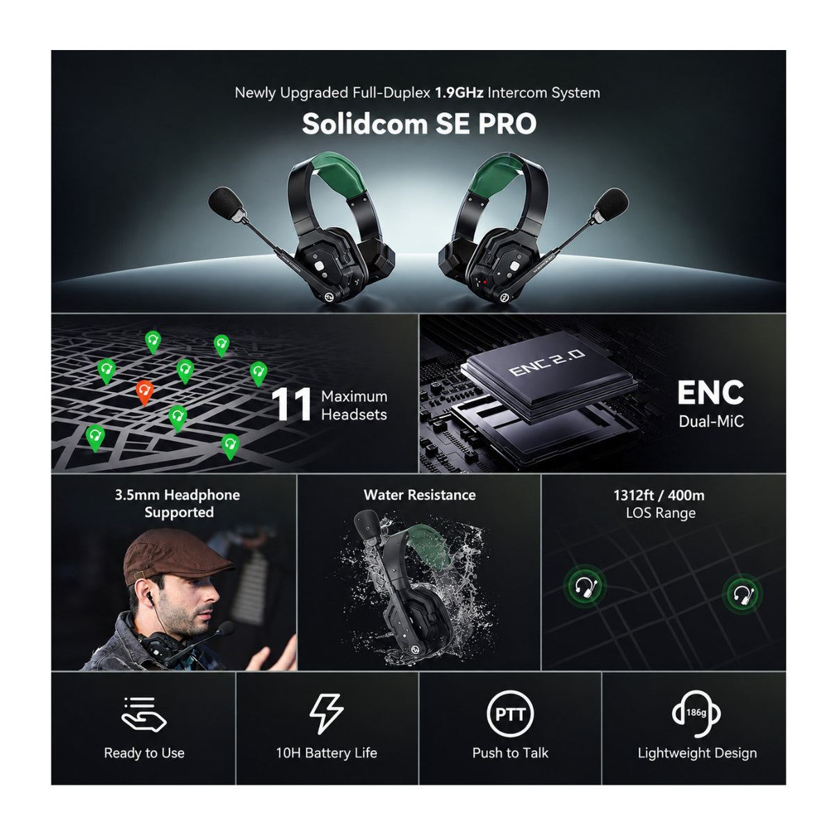 Hollyland Solidcom SE Pro 9S 9-Person 1.9 GHz Wireless Single-Ear Headset Intercom System