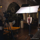 Westcott theC47 Scrim Jim Cine Book Light Kit