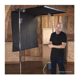Westcott theC47 Scrim Jim Cine DP Light Control Kit