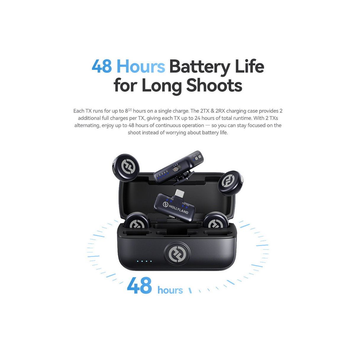 Hollyland LARK M3 Wireless System with 2 TX, 4 RX, Portable Charger, and Adapter