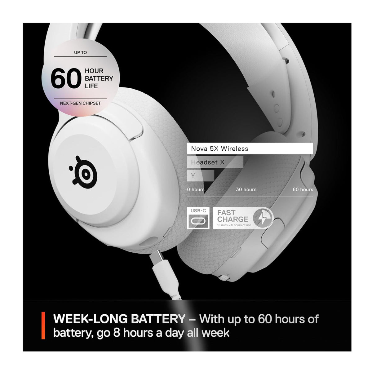 SteelSeries Arctis Nova 5X Wireless Multi-System Gaming Headset (White)