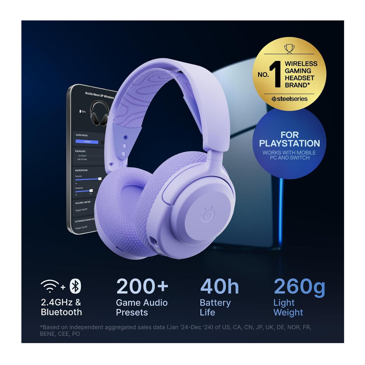 SteelSeries Arctis Nova 3P Wireless Multi-Platform Gaming Headset (Lavender)