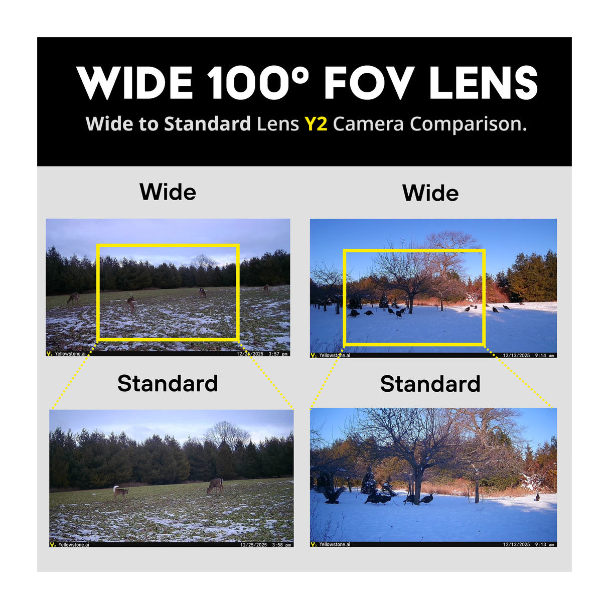 Yellowstone Y2 Black Wide Lens Camera Bundle with Card Reader, and Accessories (4-Pack) - 2